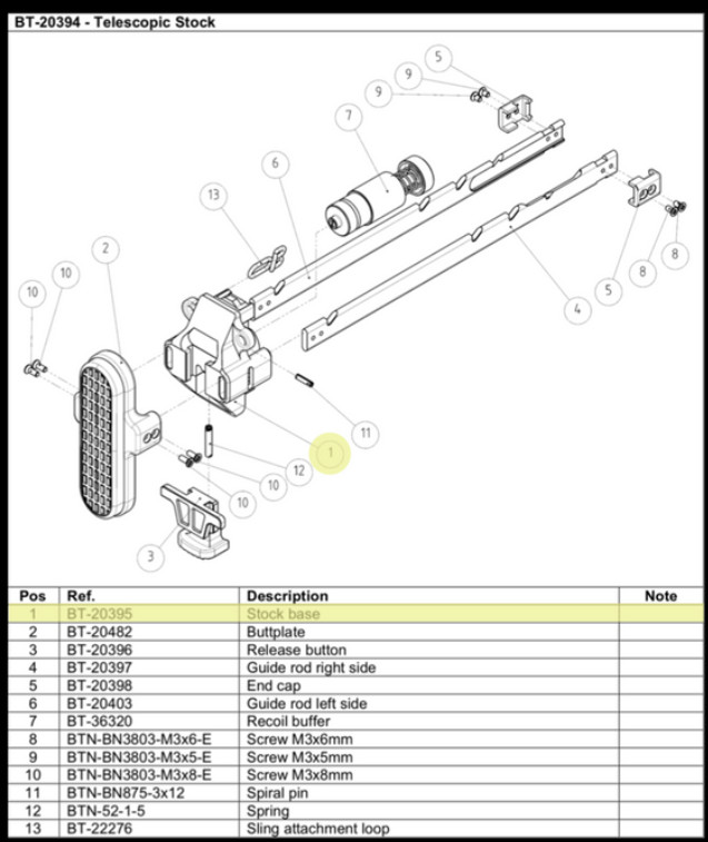 B&T APC9 Tele Endcap APC9/10/45 Without Buffer: BT-20395